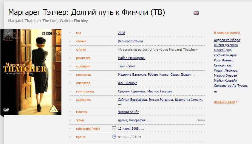 фильм маргарет тэтчер долгий путь