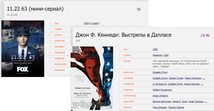 фильмы и сериалы о джоне кеннеди
